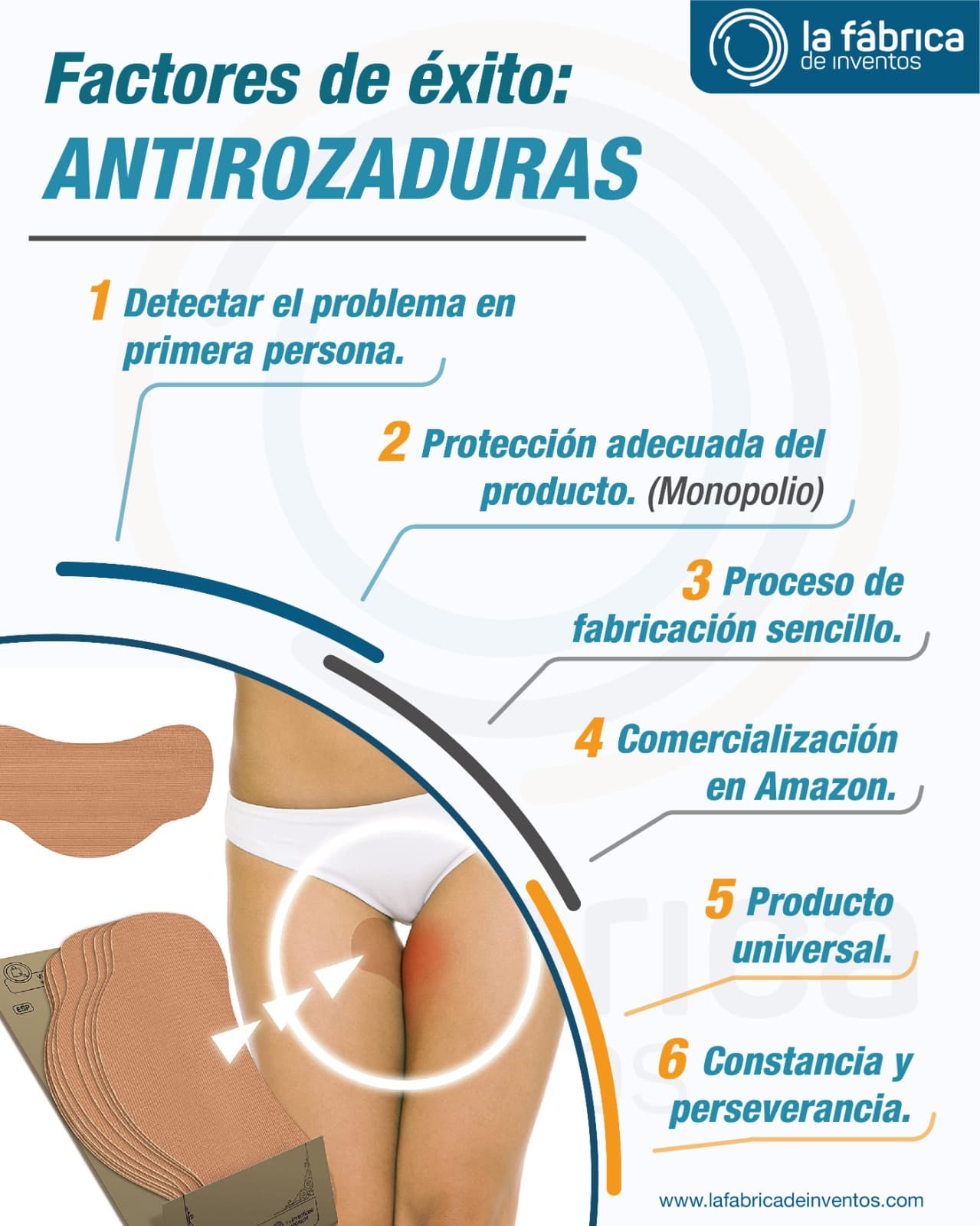 Ideas-Innovadoras-Factores
